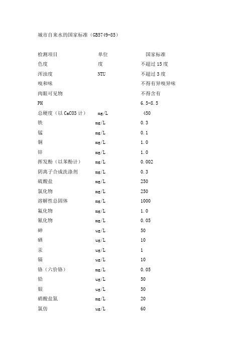 城市自来水标准