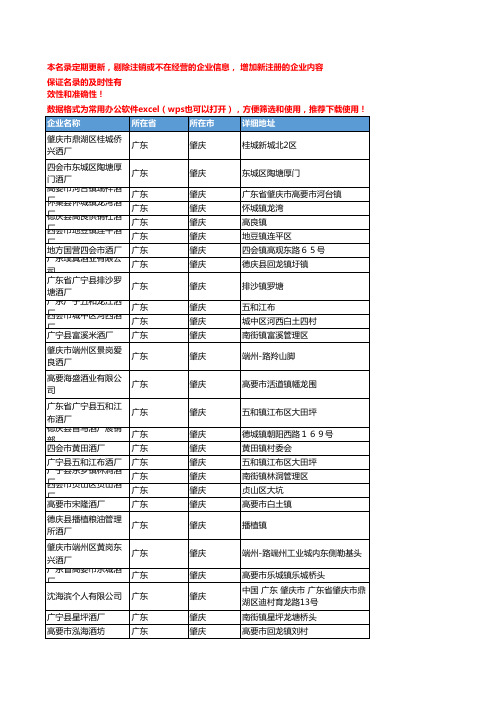 2020新版广东肇庆白酒企业公司名录名单黄页联系方式大全70家