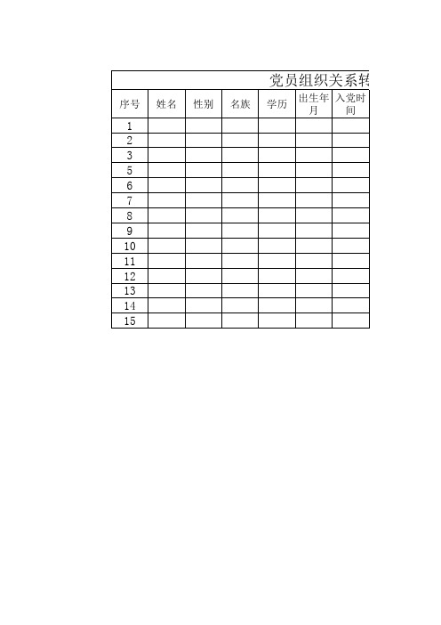 党组织关系转接登记表