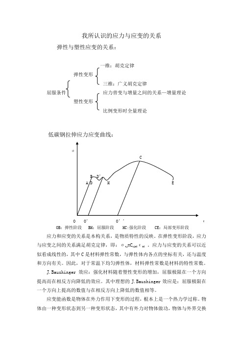 应力应变之间关系