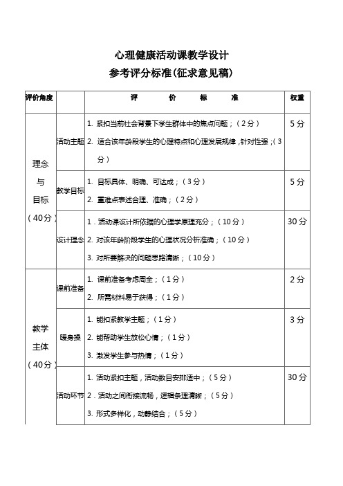 心理健康教学设计参考评分标准(征求意见)1