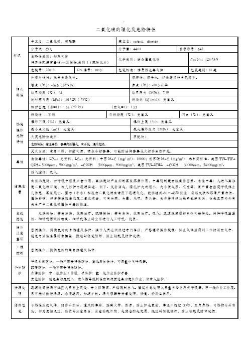 二氧化碳的理化及危险特性