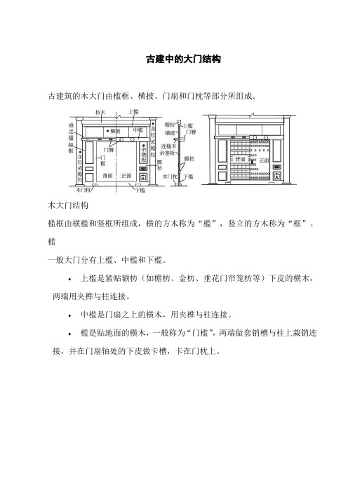 古代院门的结构