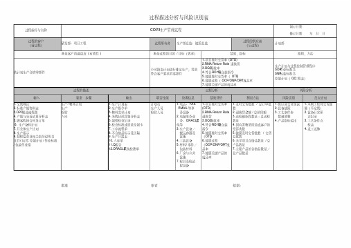 生产管理过程描述分析与风险识别表