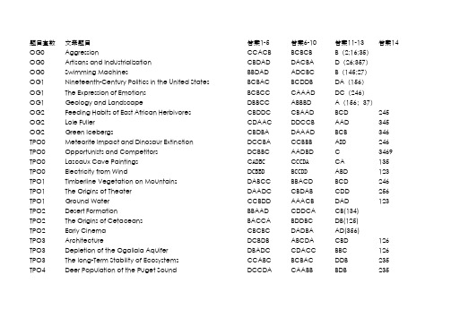 托福真题TPO1-30阅读答案 from 胡凯