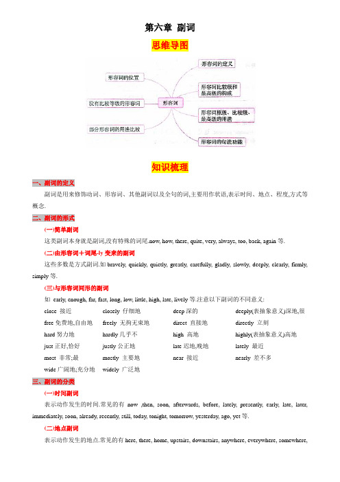 第六章副词(思维导图+知识梳理+好题精炼)2022-2023初中英语中考语法归纳