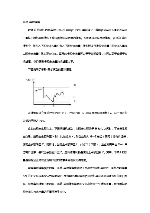 米勒奥尔模型