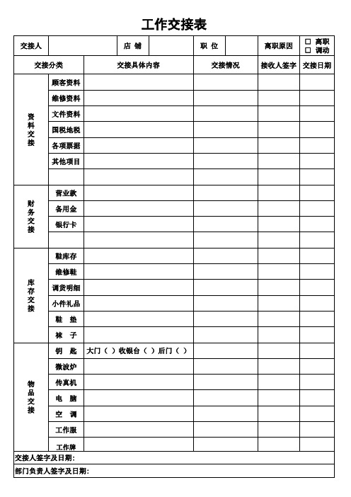 工作交接表格(改好)