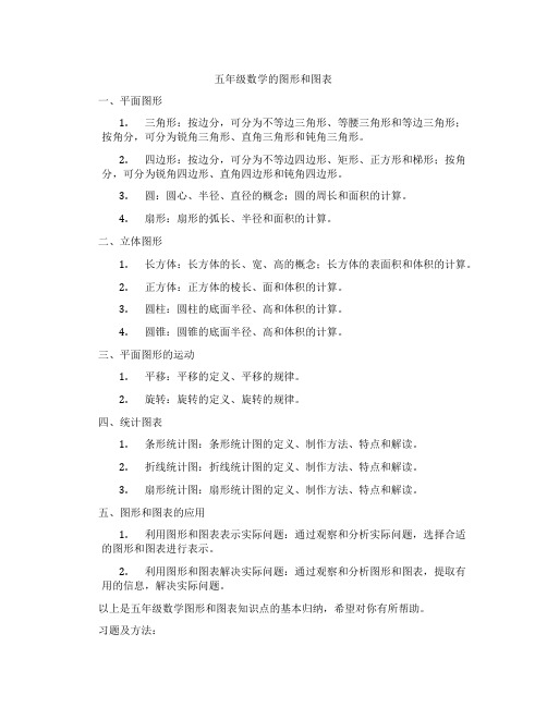 五年级数学的图形和图表