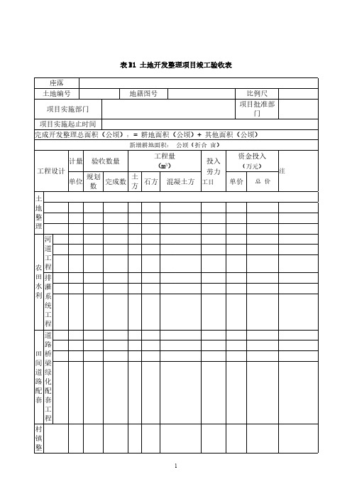 【免费下载】 土地开发整理项目竣工验收表(四张)