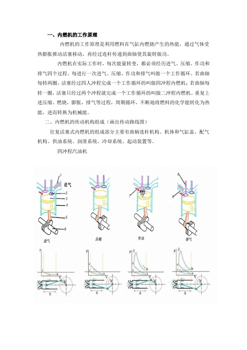 内燃机的功能剖析