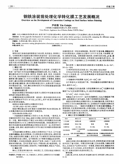 钢铁涂装前处理化学转化膜工艺发展概况