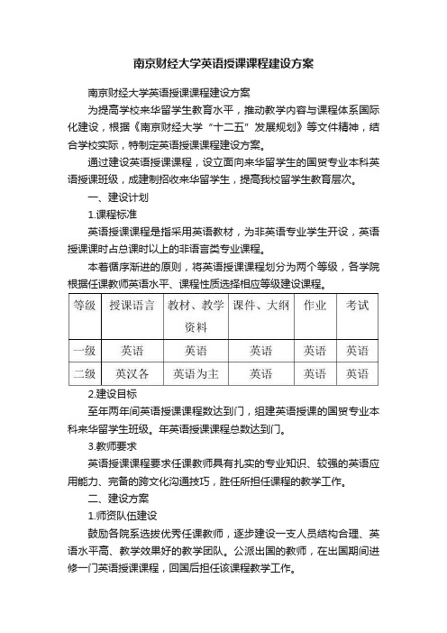 南京财经大学英语授课课程建设方案