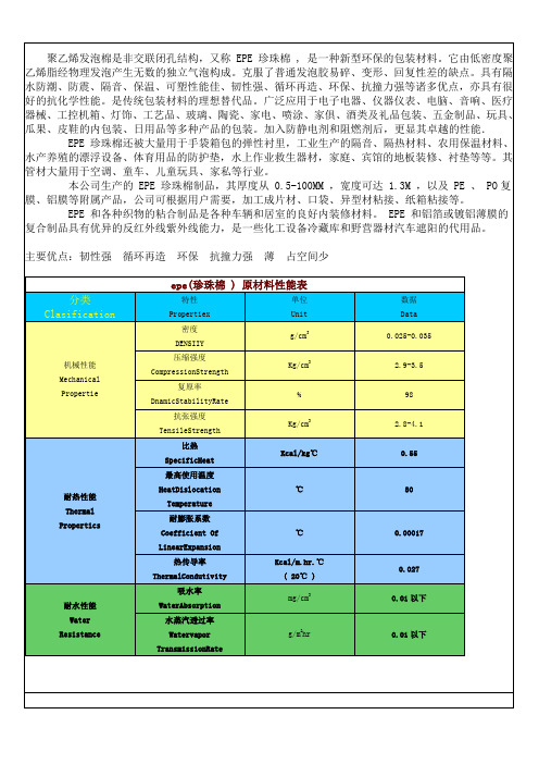 珍珠棉特性