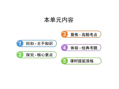 2014届高三历史一轮复习课件11.0近代中国经济结构的变动与资本主义的曲折发展(必修2)