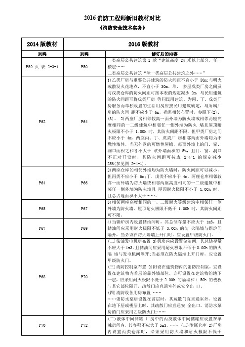 消防工程师新旧教材对比