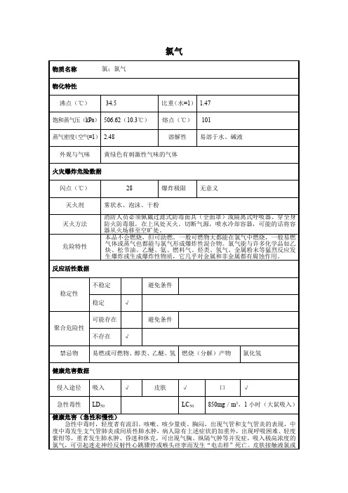 1危险化学品氯气的理化性质及危险特性表MSDS