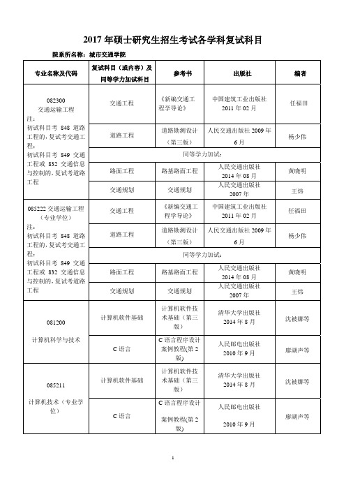 2017年硕士研究生招生考试各学科复试科目