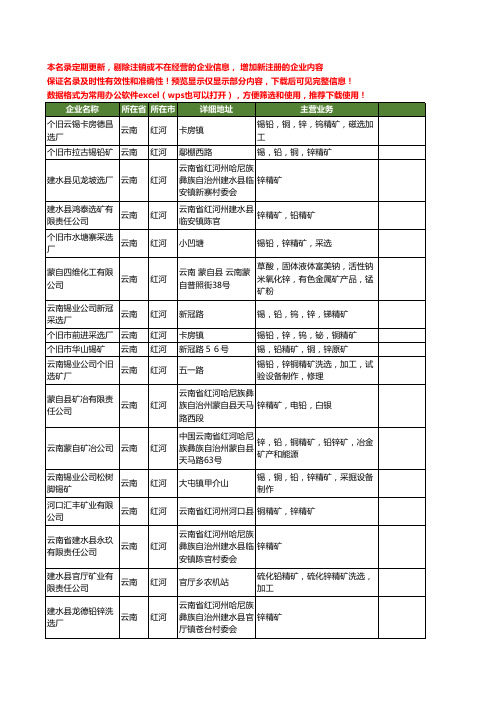 新版云南省红河锌精矿工商企业公司商家名录名单联系方式大全17家