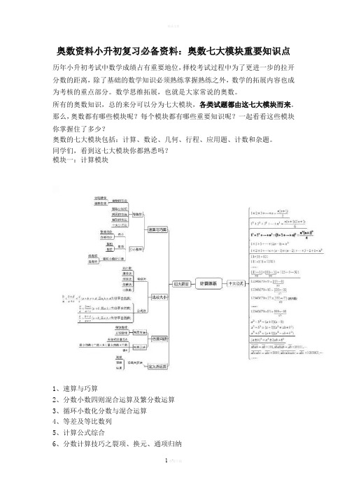 奥数资料小升初复习必备资料：奥数七大模块重要知识点