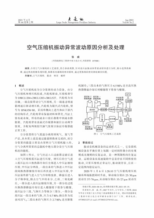 空气压缩机振动异常波动原因分析及处理