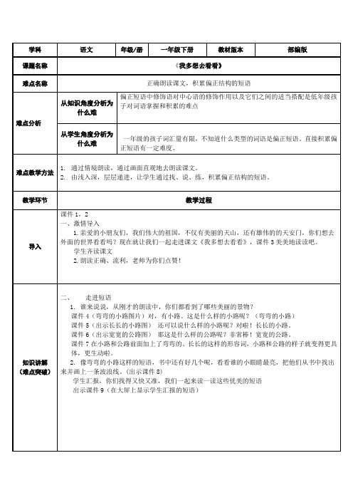 部编版语文一年级下册-课文(一)-教案-2 我多想去看看10