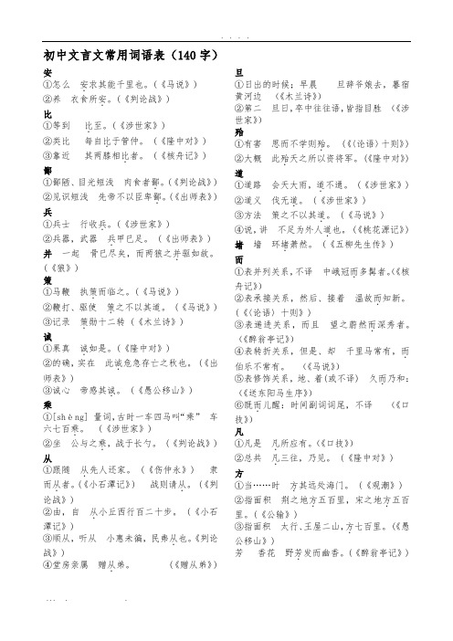 初中文言文常用词语汇编(140字)