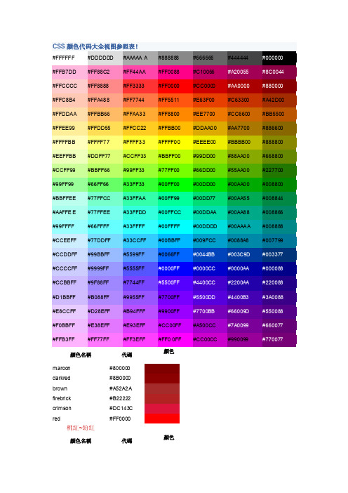 CSS颜色代码大全视图参照表