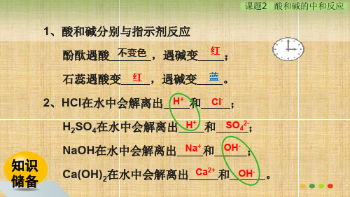 九年级化学课题2 酸和碱的中和反应课件PPT