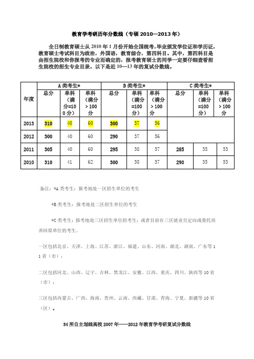 教育学考研历年分数线