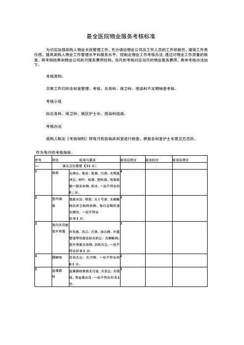 最全医院物业服务考核标准