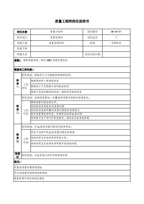 质量工程师岗位说明书.doc