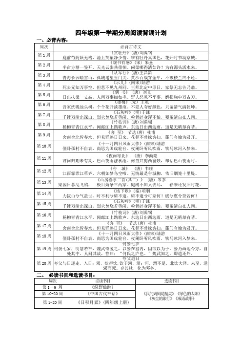 四年级全年分周阅读背诵计划表