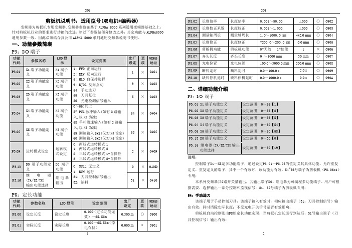 阿尔法ALPHA5420剪板机专用变频器说明书(双电机+编码器)