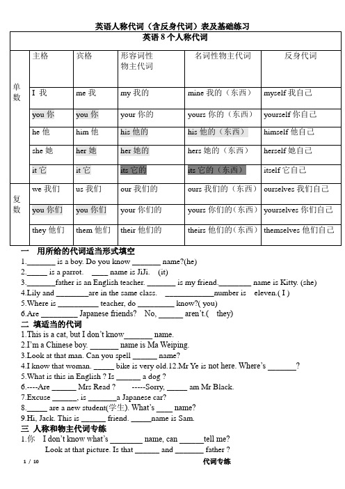 (完整版)小学英语人称代词练习大全