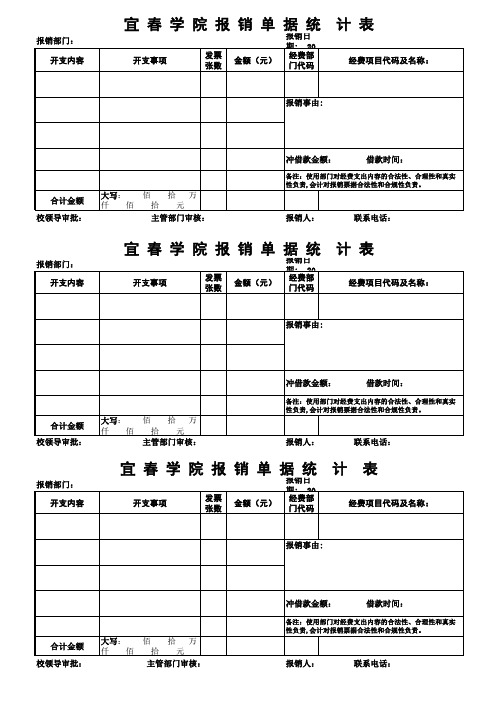 单据报销统计表