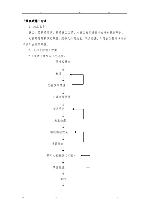 干挂瓷砖施工方案