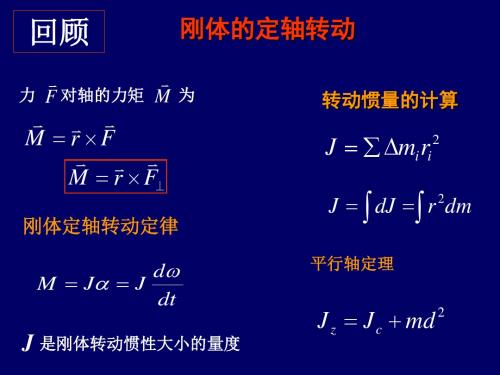 高中物理奥林匹克竞赛专题--刚体-习题课(共12张PPT)