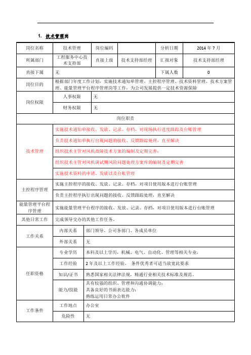 电力风电风机安装岗位说明书-工程服务中心-技术支持部-技术管理岗