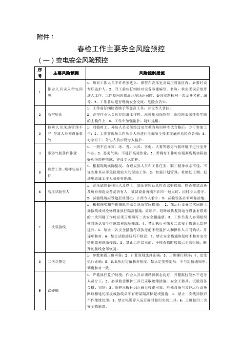 春检工作主要安全风险预控(变电部分)