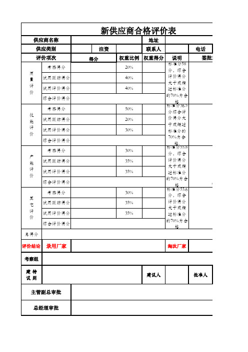 新供应商合格评价表