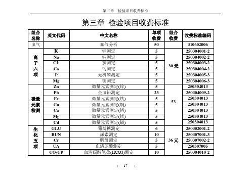 6.第三章 检验项目收费标准