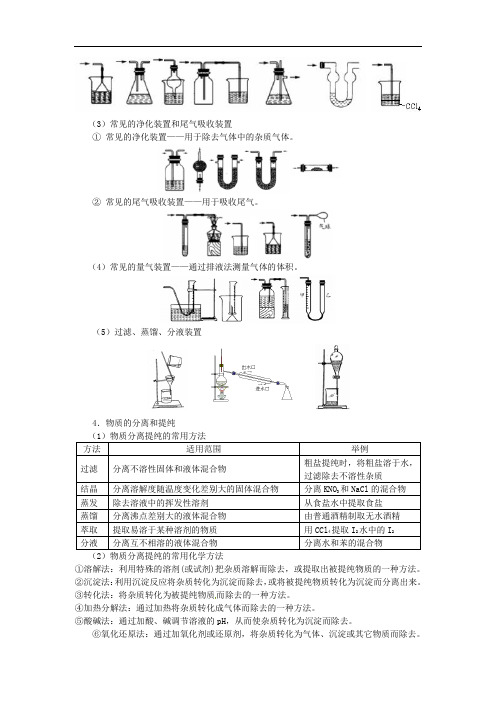 江苏省南京三中(六中校区)高三化学考前复习《实验专题》教学案