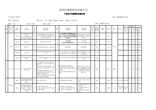 生产过程风险评估