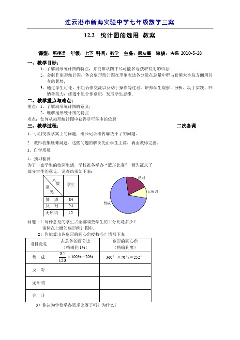 12.2统计图的选用