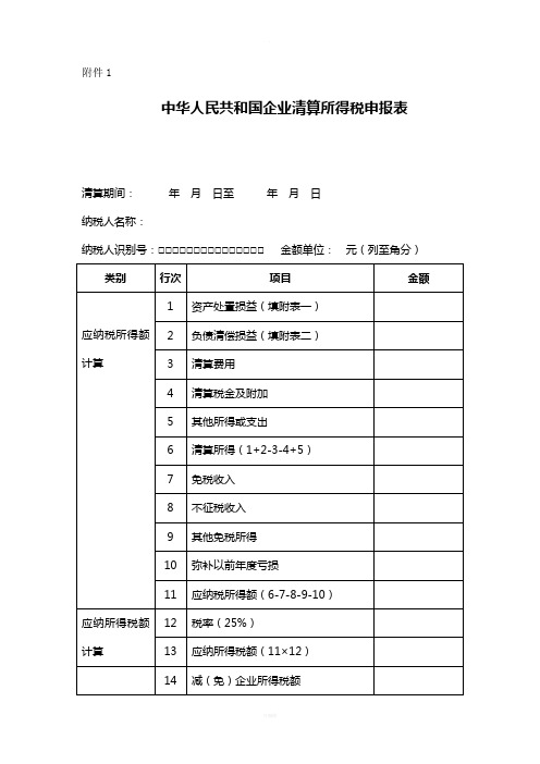 资产处置损益明细表