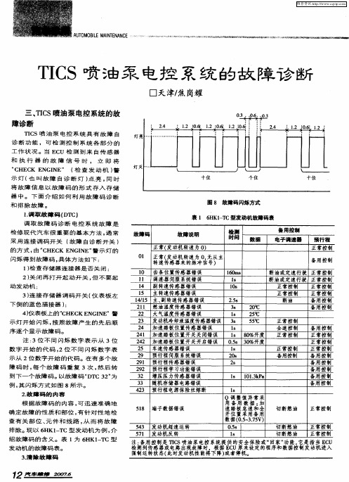 TICS喷油泵电控系统的故障诊断