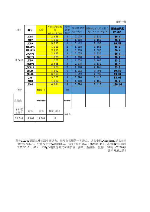 配轨计算程序表