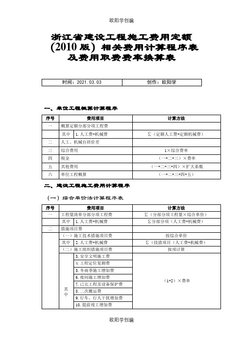 浙江省建设工程施工费用定额(版)相关费用计算程序表及费用取费费率换算表之欧阳学创编