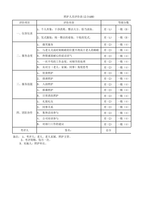 护理人员评价表